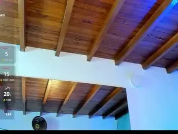 Chaturbate Live Sex of lindsay_palmer