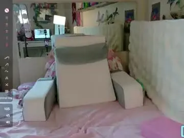 Chaturbate Best Webcam of fluffy_rainbow_kity