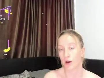 Chaturbate Live Sex of sweethornytanya