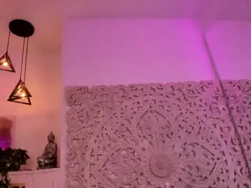 Chaturbate Best live sex cam show of antonnella_lopez
