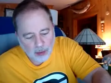 Chaturbate Nude Webcam of horsebigballs