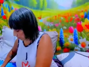 Chaturbate Private Sex Chat of indianroxy27
