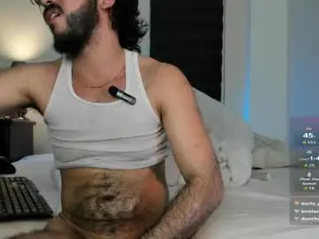 Chaturbate Adult Webcam of darioftm