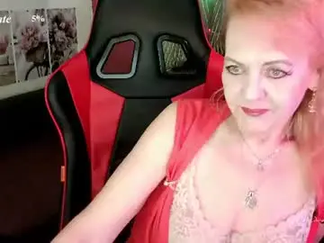 Chaturbate Live Porn of elizabethmonro