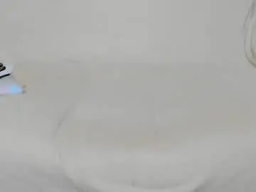 Chaturbate Nude Webcam of annahotcrazy
