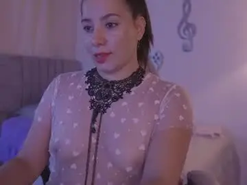 Chaturbate Free Live Porn of candy_li29