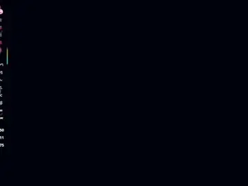 Chaturbate Sex Chat of donnettamangham