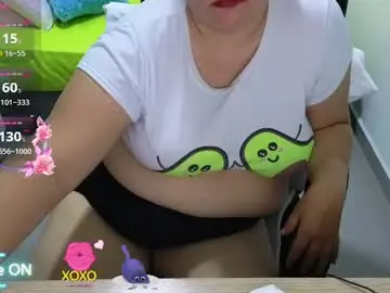 Chaturbate Adult Webcam of anahi_moore