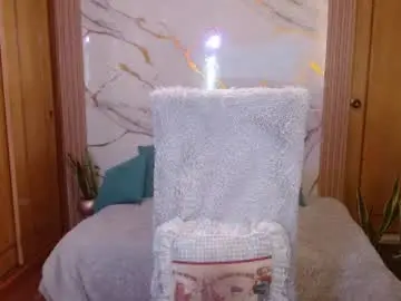 Chaturbate Live Sex of kittycatw
