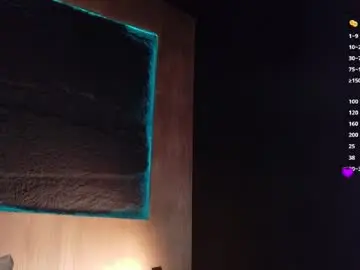 Chaturbate Free Porn Cam of reiinachloe