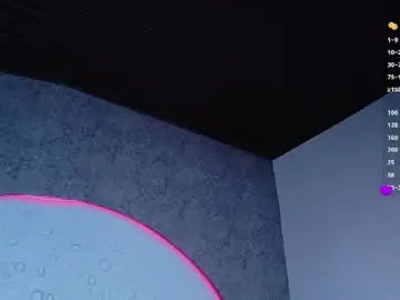 Chaturbate Adult Webcam of reiinachloe