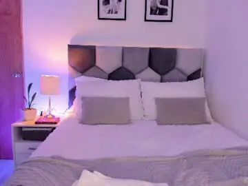 Chaturbate Live Sex Cam of miazurek