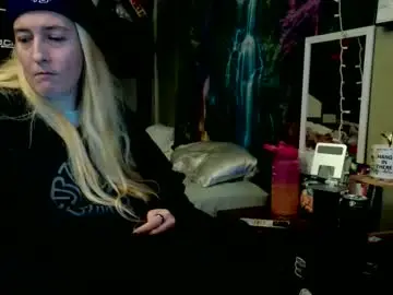 Chaturbate Adult Webcam of candismiths