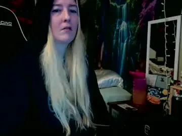 Chaturbate Sex Cam of candismiths