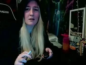 Chaturbate Free Porn Cam of candismiths