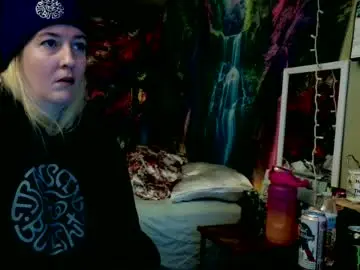 Chaturbate Live Sex of candismiths