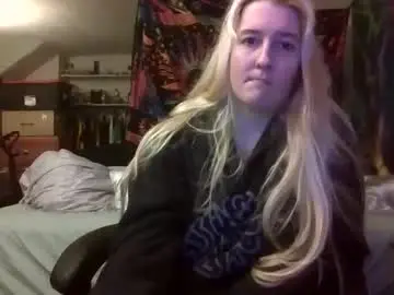 Chaturbate Live Sex Cam of candismiths
