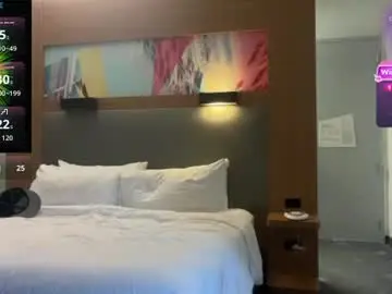 Chaturbate Live Sex of aaron_skye