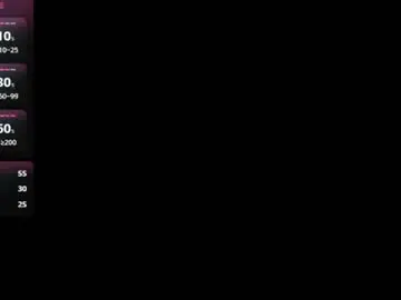Chaturbate Best live sex cam show of evilwhitegirl