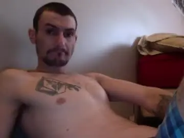 Chaturbate Live Sex of skaterpunk_1992