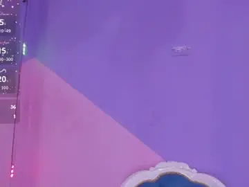 Chaturbate Free Porn Cam of adri_tatto_