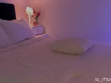 Chaturbate Sex Cam of sweet_mara_cat