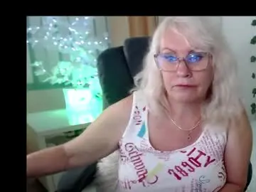 Chaturbate Adult Webcams of ghertrudequeen