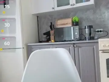 Chaturbate Sex Chat of sweet_baby_kate
