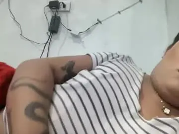 Chaturbate Watch Live Sex Cams of bad_kitty_amara