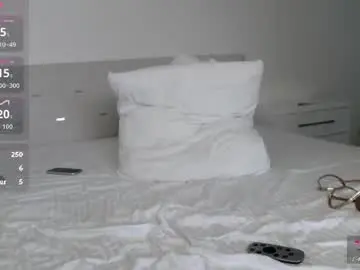 Chaturbate Watch Live Sex Cams of loving_kristina