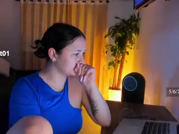 Chaturbate Best Webcam of juanita_thorne