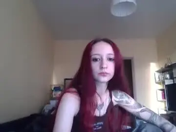 Chaturbate Best Webcam of molly_polly9