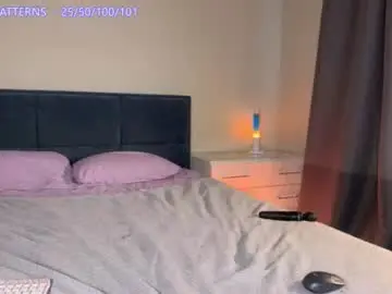 Chaturbate Sex Cam of sunlovedamily