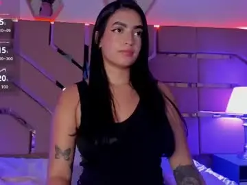 Chaturbate Live Sex of greidy_baker