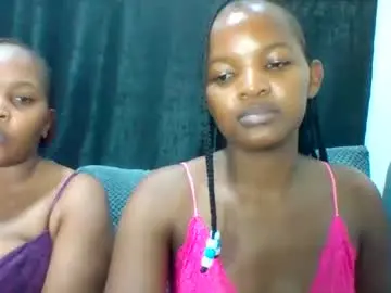 Chaturbate Sex Cam of jannyshiko75