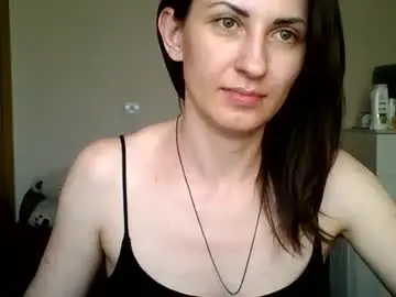 Chaturbate Best live sex cam show of nika_smily