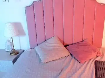 Chaturbate Adult Video Chat of sweetemilydh