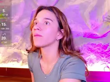 Chaturbate Sex Chat of miiaa_cooper