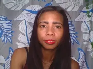 Chaturbate Free Porn Cam of wildah
