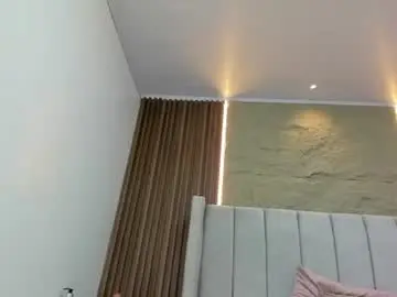 Chaturbate Private Sex Chat of madison_rowan