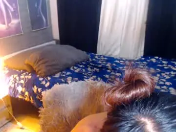 Chaturbate Free Live Porn of bitch_destroyer