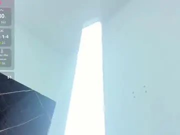 Chaturbate Free Live Porn of afrodita_roos_