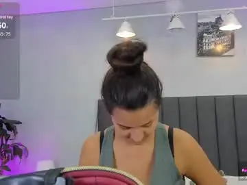Chaturbate Adult Webcams of kendra_london