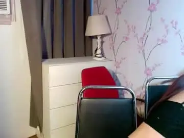 Chaturbate Live Sex Cam of sweetjanna4u