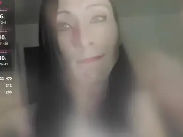 Chaturbate Best Webcam of ivyrose499