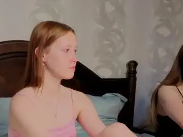 Chaturbate Adult Webcam of dutifulandwet