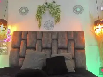 Chaturbate Sex Chat of nao_bell_