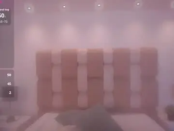 Chaturbate Private Sex Chat of venus_cooperr