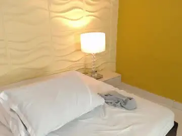Chaturbate Live Porn of mirandalarsson
