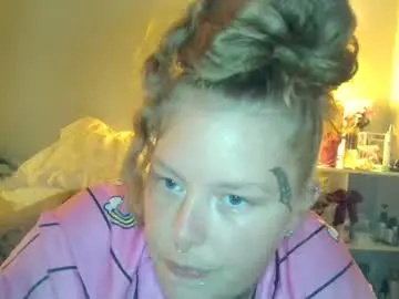 Chaturbate Free Porn Cam of mouse32k
